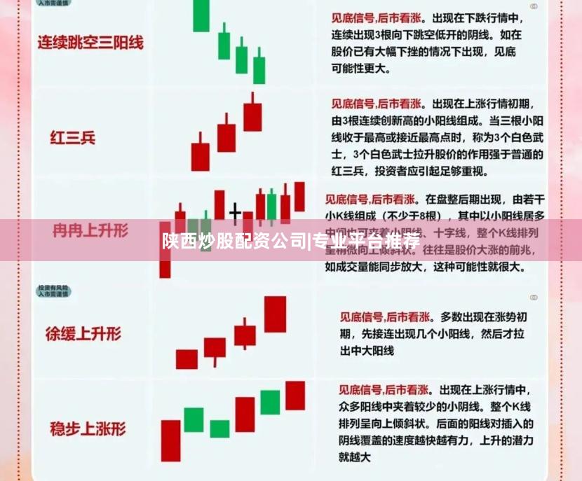 陕西炒股配资公司|专业平台推荐