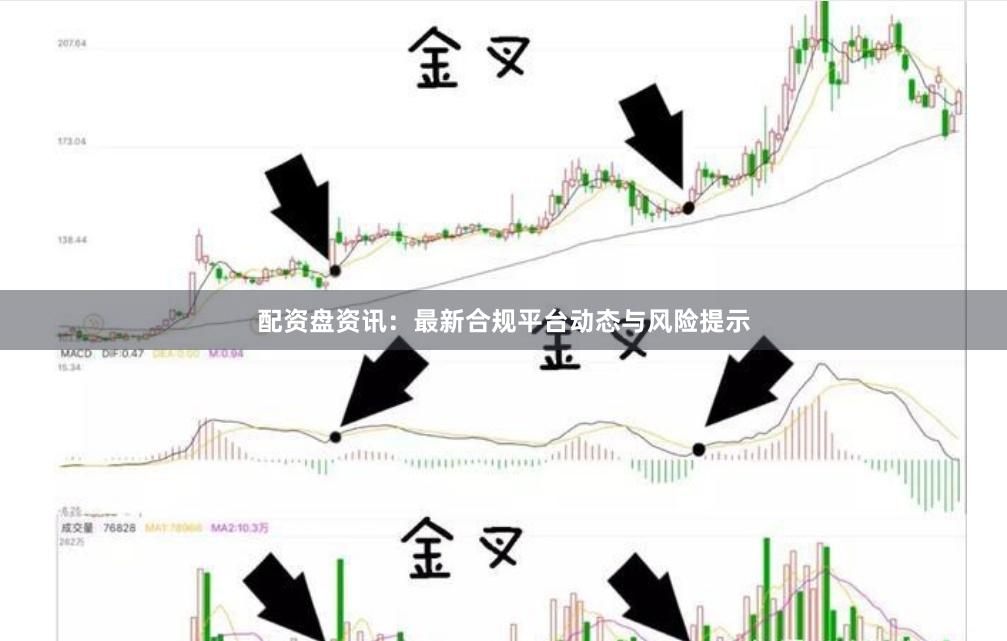 配资盘资讯：最新合规平台动态与风险提示
